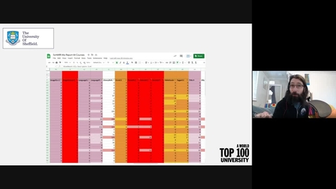 Thumbnail for entry Core &amp; Enhanced Symposium - Accessibility - Jennifer Read and Dan Smith (Digital Core)