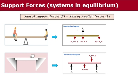 Thumbnail for 1.5.1 Systems in Equilibrium - Quiz