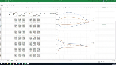 Thumbnail for 5 - Plotting boundary layer info and saving other plots