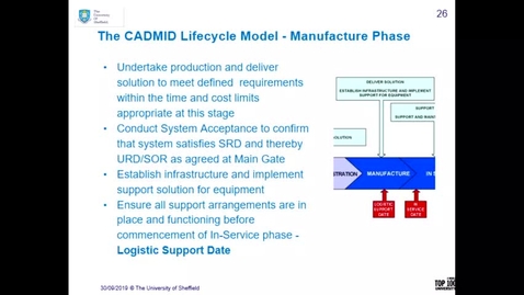 Thumbnail for Air System Lifecycle Introduction