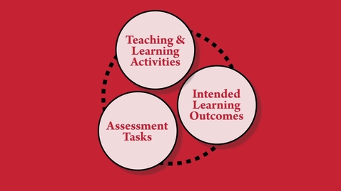 Thumbnail for entry EDU6147 3a. What is Constructive Alignment?