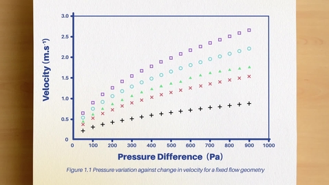 Thumbnail for 010. Getting the Most Out of Your Graphs.mp4