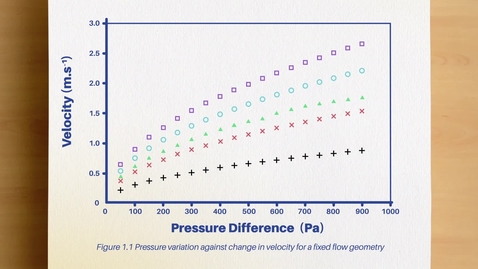 Thumbnail for entry 010. Getting the Most Out of Your Graphs.mp4