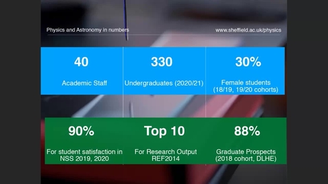 Thumbnail for entry Physics - Postgraduate Open Day 2021