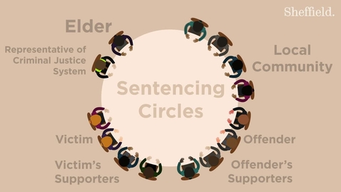 Thumbnail for Restorative Justice Programmes and the Principle of Inclusivity