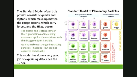 Thumbnail for Neutrino physics – taster lecture