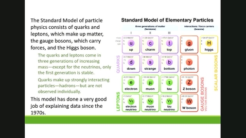 Thumbnail for entry Neutrino physics – taster lecture