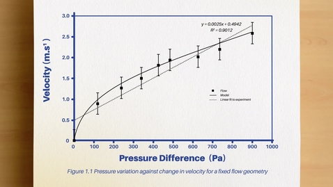 Thumbnail for entry Getting the Most out of Your Graphs