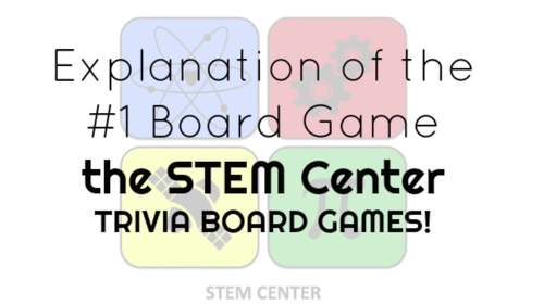Mental And Emotional Health Trivia Board Game By The Stem Center