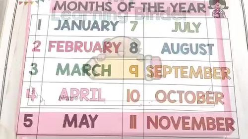 Preschool Pre K Learning Binder By Andrea Marchildon TPT