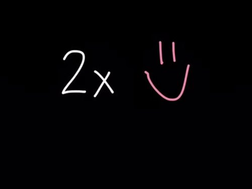 Preview of Learn Your 2x Multiplication Tables!