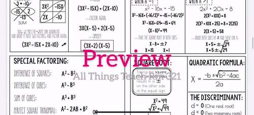 Quadratic Functions Student Cheat Sheet & Scaffold by All Things Teach ...