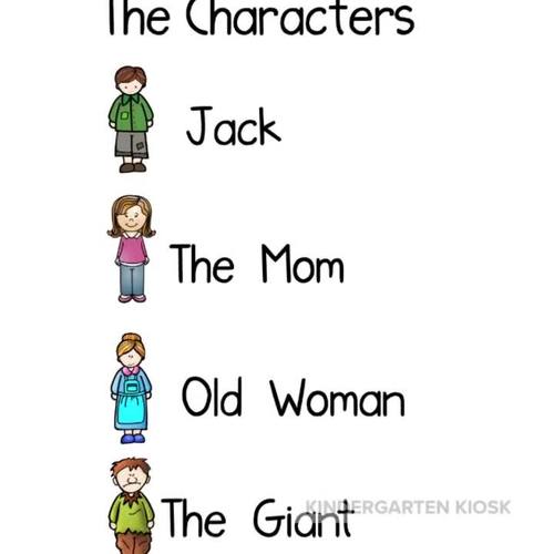Reader's Theater Jack and The Beanstalk by Kindergarten Kiosk TPT