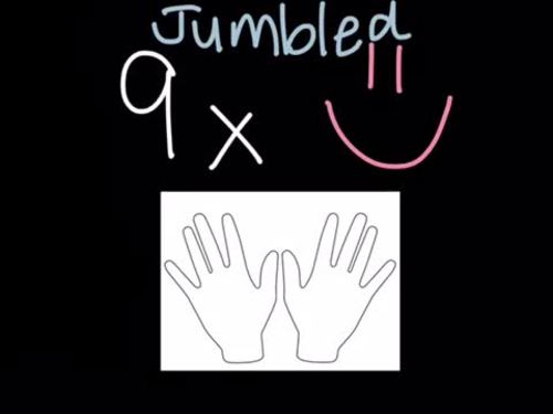 Preview of Learn the 9x Multiplication Tables Trick!