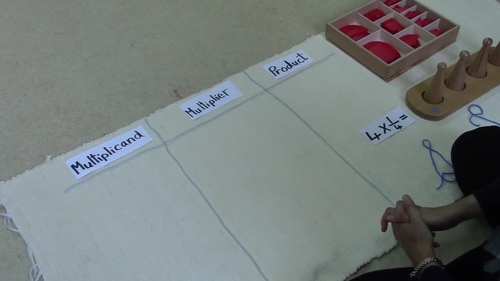 Preview of Montessori Multiplication with fractions presentation 2