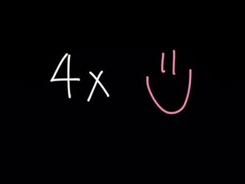 Preview of Learn Your 4x Multiplication Tables!