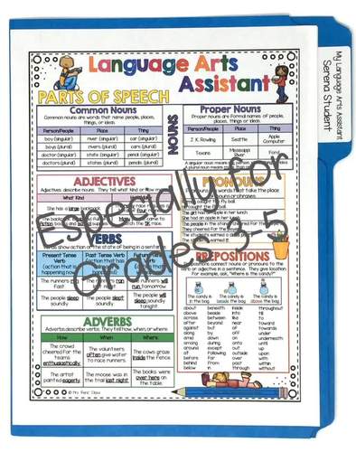 Reference Charts BUNDLE - Math, ELA, Social Studies ...