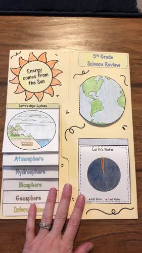 5th Grade Science Review Lapbook by Peyton's Place | TPT