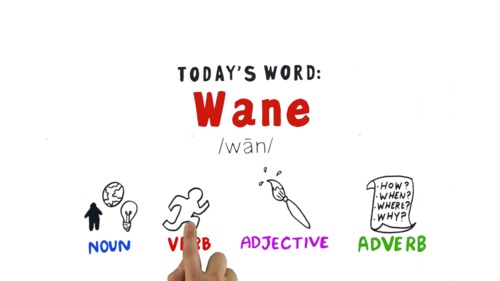 Preview of Word of the Week Vocabulary: WANE: Video + Online Quiz + Activities