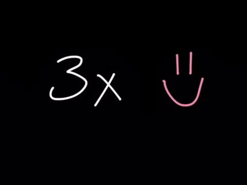 Preview of Learn Your 3x Multiplication Tables!