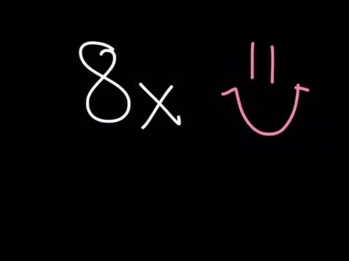 Preview of Learn Your 8x Multiplication Tables!
