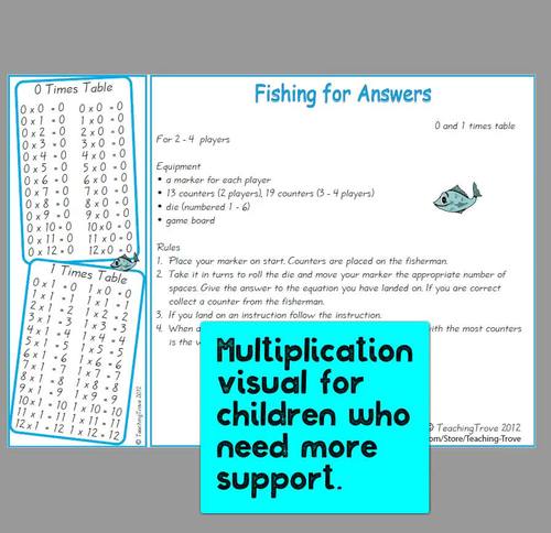 Multiplication Fluency Games for 0 to 12x by Teaching Trove | TPT