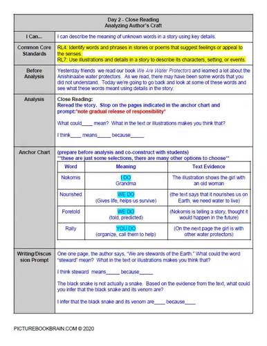 We Are Water Protectors By Carole Lindstrom Lesson Plan And Google Activities