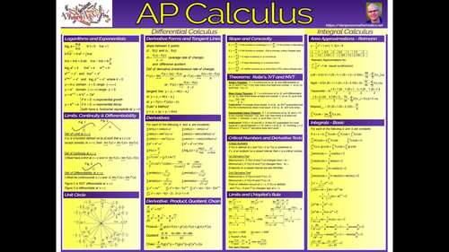 AP Calculus Formulas for AB and BC Exam - Full Version by Dan Jones