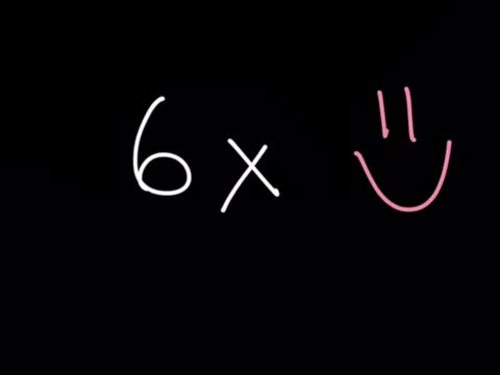 Preview of Learn Your 6x Multiplication Tables!