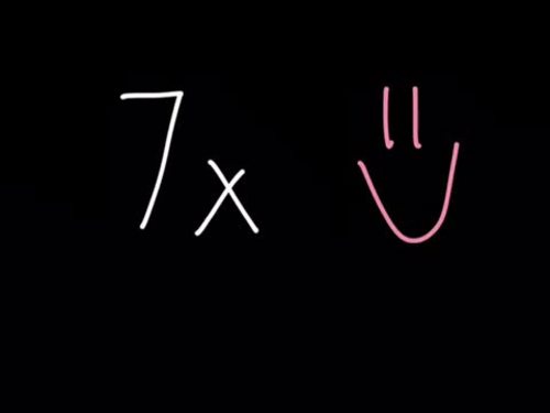 Preview of Learn Your 7x Multiplication Tables!
