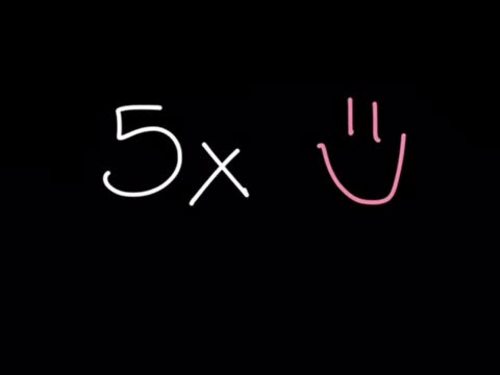 Preview of Learn Your 5x Multiplication Tables!