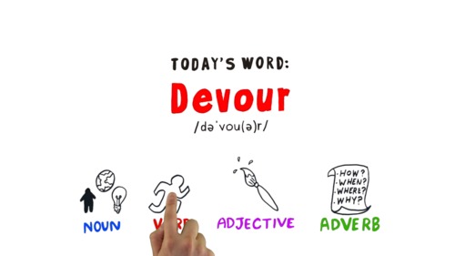 Preview of Word of the Week Vocabulary: DEVOUR:  Video + Online Quiz + Activities