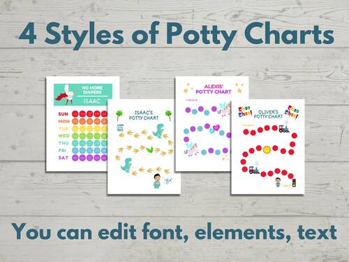 Editable Potty Chart | Custom Sticker Chart | Toddler Potty Chart ...