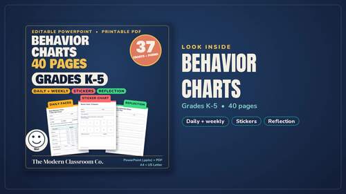 Behavior Chart Editable | Daily and Weekly Tracker, Reflection Sheet, Log