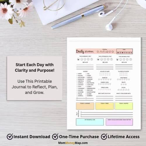Daily Journal Printable PDF by Mom Money Map | TPT