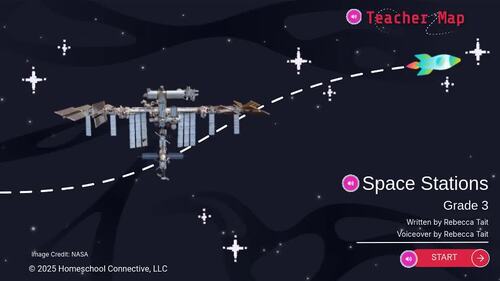 Space Exploration | Life on the International Space Station | 3rd Grade ...