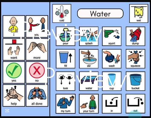 Sensory Communication Boards | EDITABLE | Autism/SLP Visual Support ...