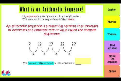 Arithmetic Sequences Digital Interactive Notebook with Self Grading Quiz