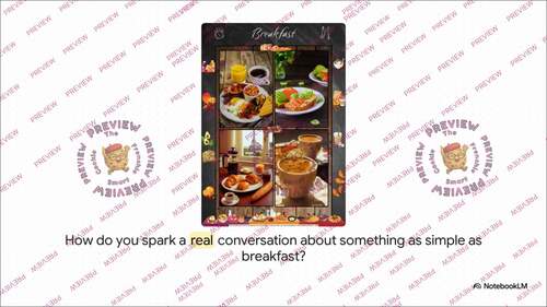 ESL Conversation Practice – Breakfast - Speaking Prompts | TPT