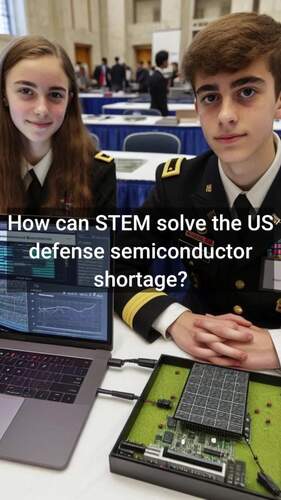 STEM Fair Project in Defense | Silicon Defense | No Prep STEM Challenges
