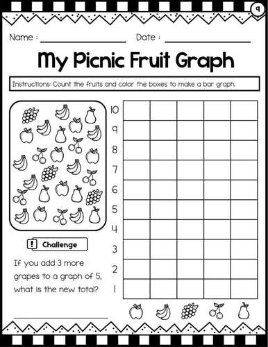 1st Grade Spring Break Math Activities | March April Math Worksheets No Prep