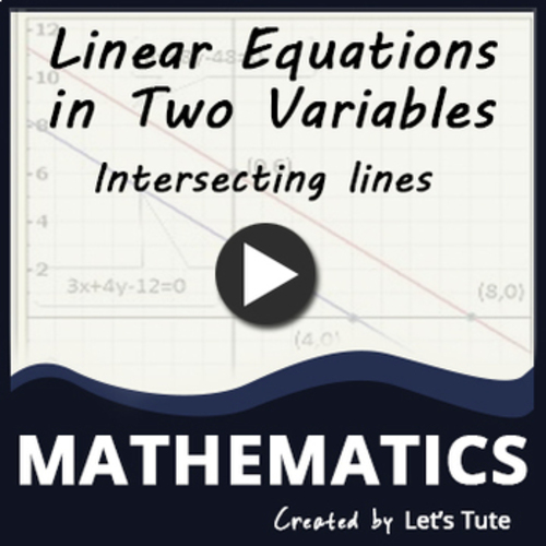 Preview of Math Intersecting Lines  Problem Solving  Graphing Linear Equation (Algebra)