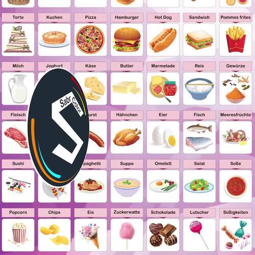German Foods Vocabulary Poster | Lebensmittel Deutsch | ESL Classroom Decor