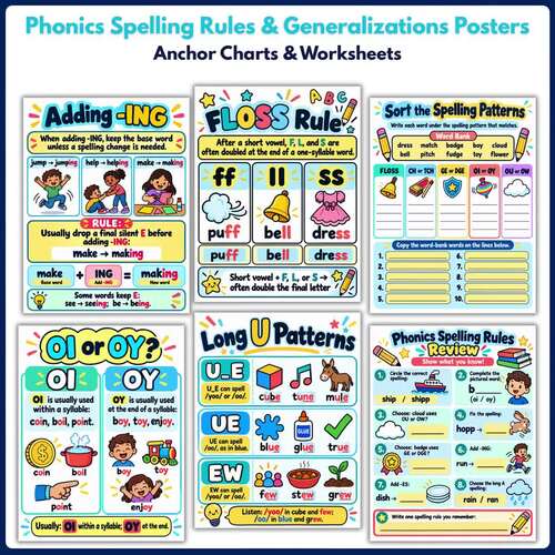Phonics Spelling Rules & Generalizations Posters | Anchor Charts ...