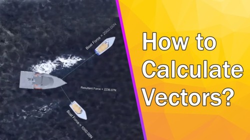 Preview of How to Calculate Vectors? | Vector Calculation by Parallelogram Rule | Class 12