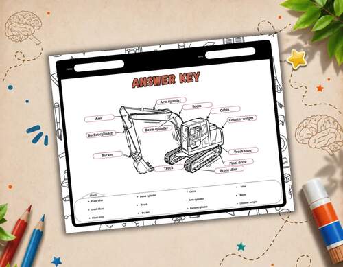 Parts of an Excavator Worksheets | Labeling Activity,Word Search ...
