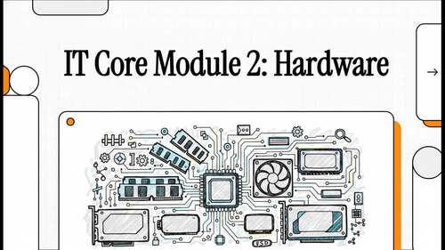 Module 2 Overview Intro Video