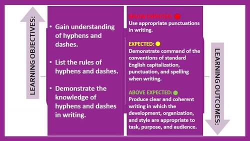 Hyphen And Dash Lesson Presentation By John Dsouza Tpt