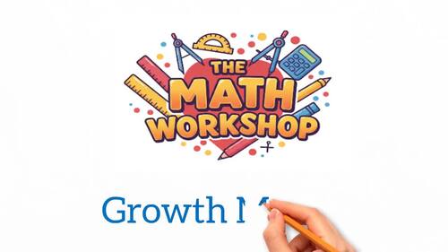Preview of Growth Mindset for students in grades 3-12 (math)