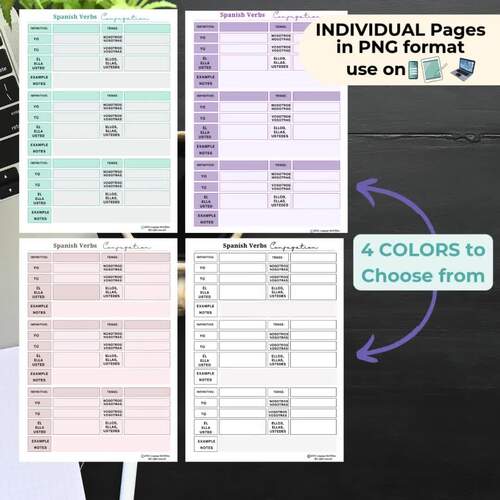 BLANK SPANISH verb conjugation | SPANISH español VERB Conjugation Practice